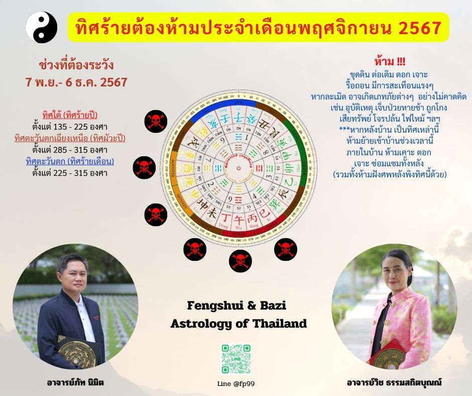 ทิศร้ายต้องระวังเดือนพฤศจิกายน 2567