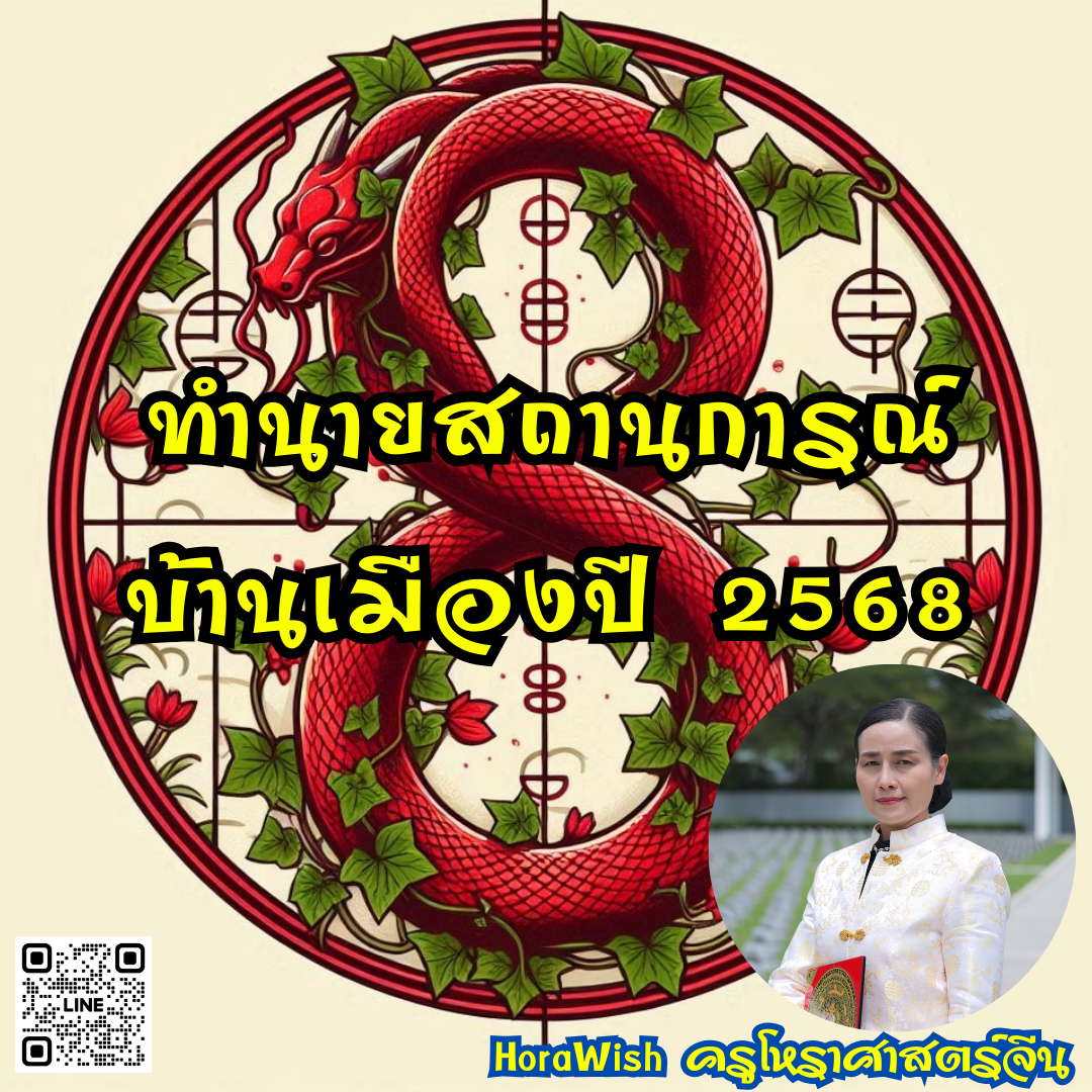 ทำนายสถานการณ์บ้านเมืองปี 2568