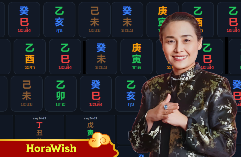 HoraWish MasterWish Chinease Astrology (4096 x 2304 px) (1)